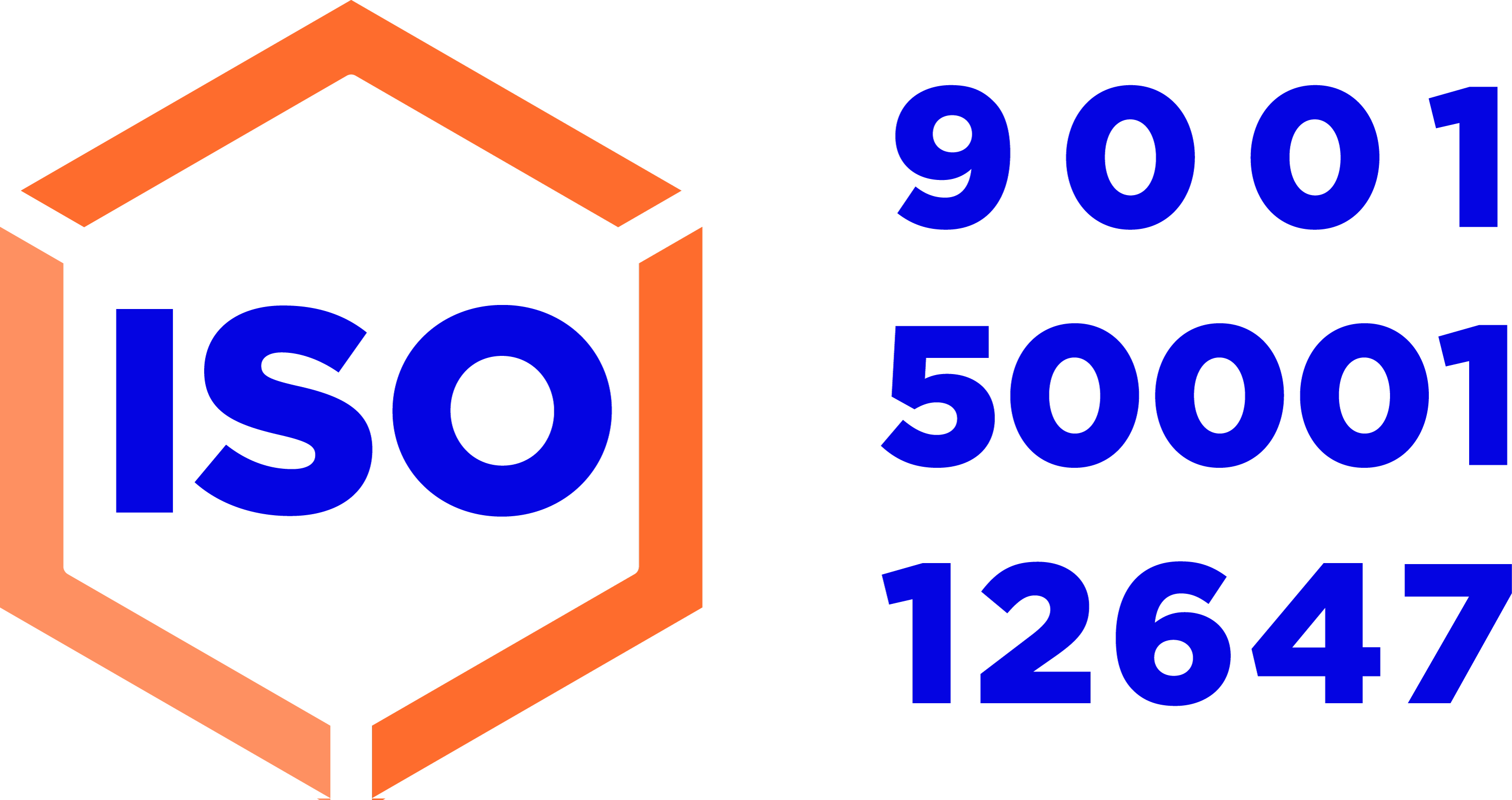 Certificación ISO